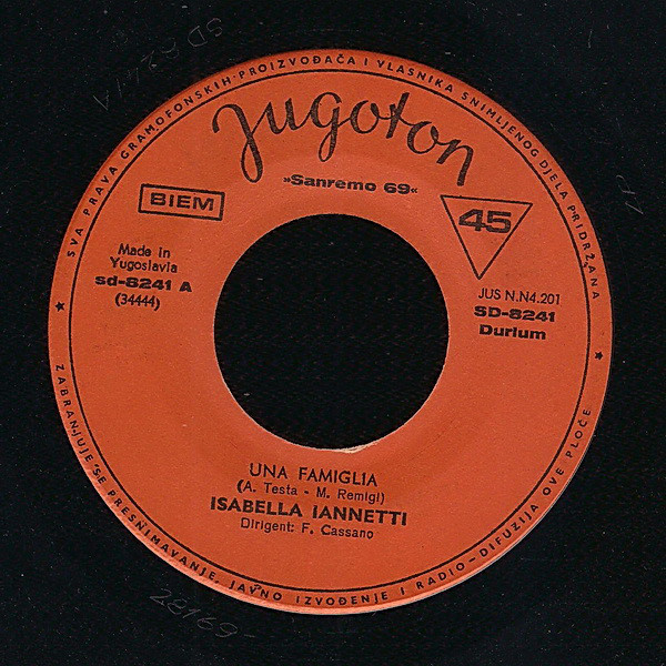 Isabella Iannetti - Una Famiglia (7